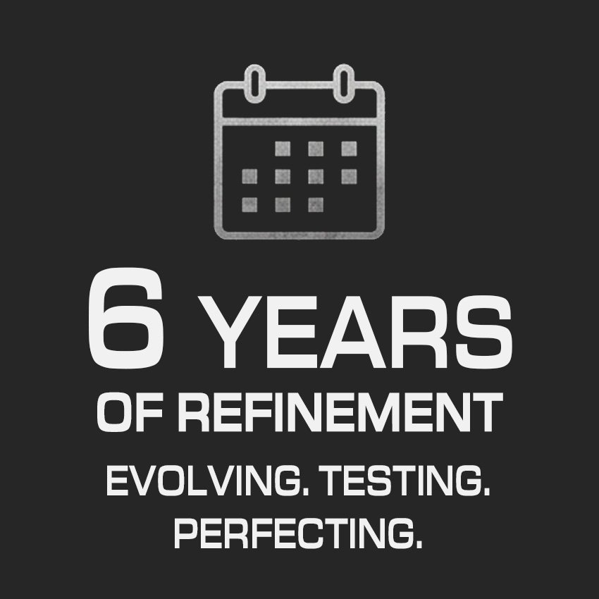 6 winters, refinement, observation, testing, perfecting, working to completion, evolution, success through trial.